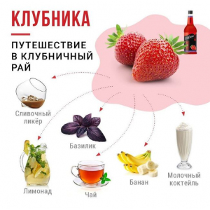Сироп Fruit Innovations Клубника DaVinci 1000мл