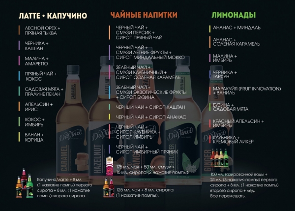 Сироп Бузина DAVINCI 1000мл