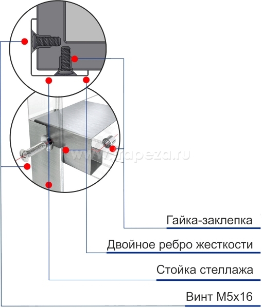 Стеллаж кухонный HICOLD НСК-8/5 П