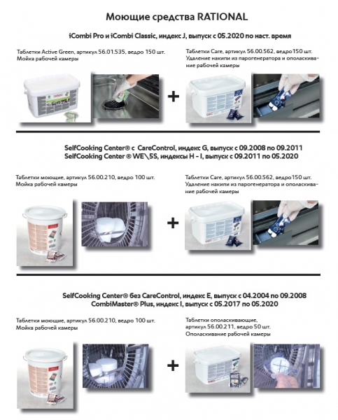 Таблетки очищающие для пароконвектоматов SELFCOOKINGCENTER и COMBIMASTER PLUS (ведро 100 шт.) RATIONAL RATIONAL 56.00.210