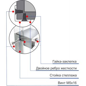 Стеллажи сборно-разборные HICOLD 112601