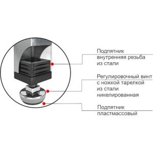 Столы для сбора отходов HICOLD 122923