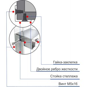 Стеллажи кухонные HICOLD 124372