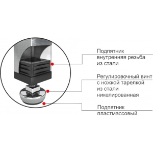 Стол производственный HICOLD НСО-9/7