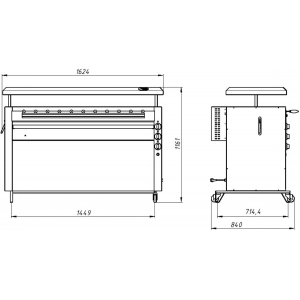 Шашлычницы электрические Grill Master 173543