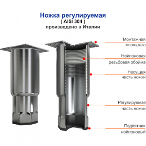 Столы холодильные низкие HICOLD 235423