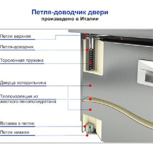 Стол морозильный HICOLD GNE 11/BT О